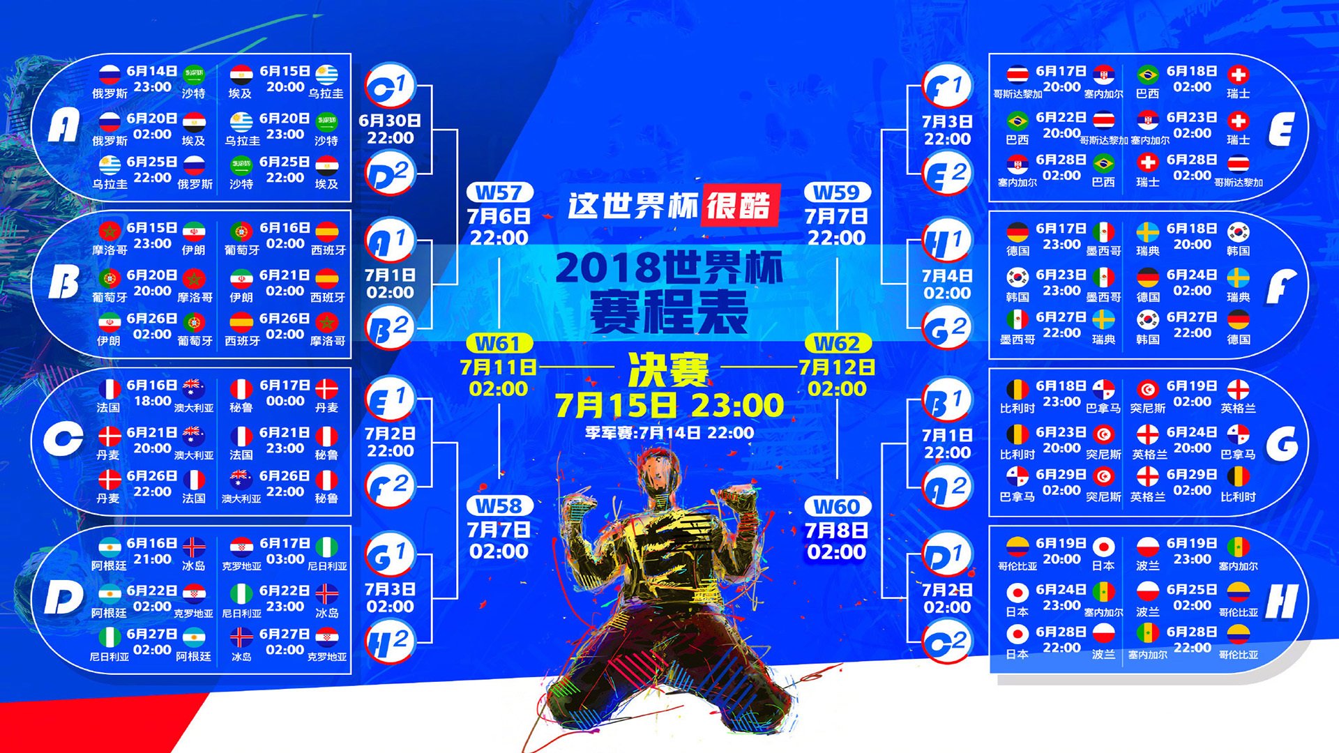詹姆斯二世？杜兰特新星势不可挡，塞尔维亚队虽败犹荣未来可期！